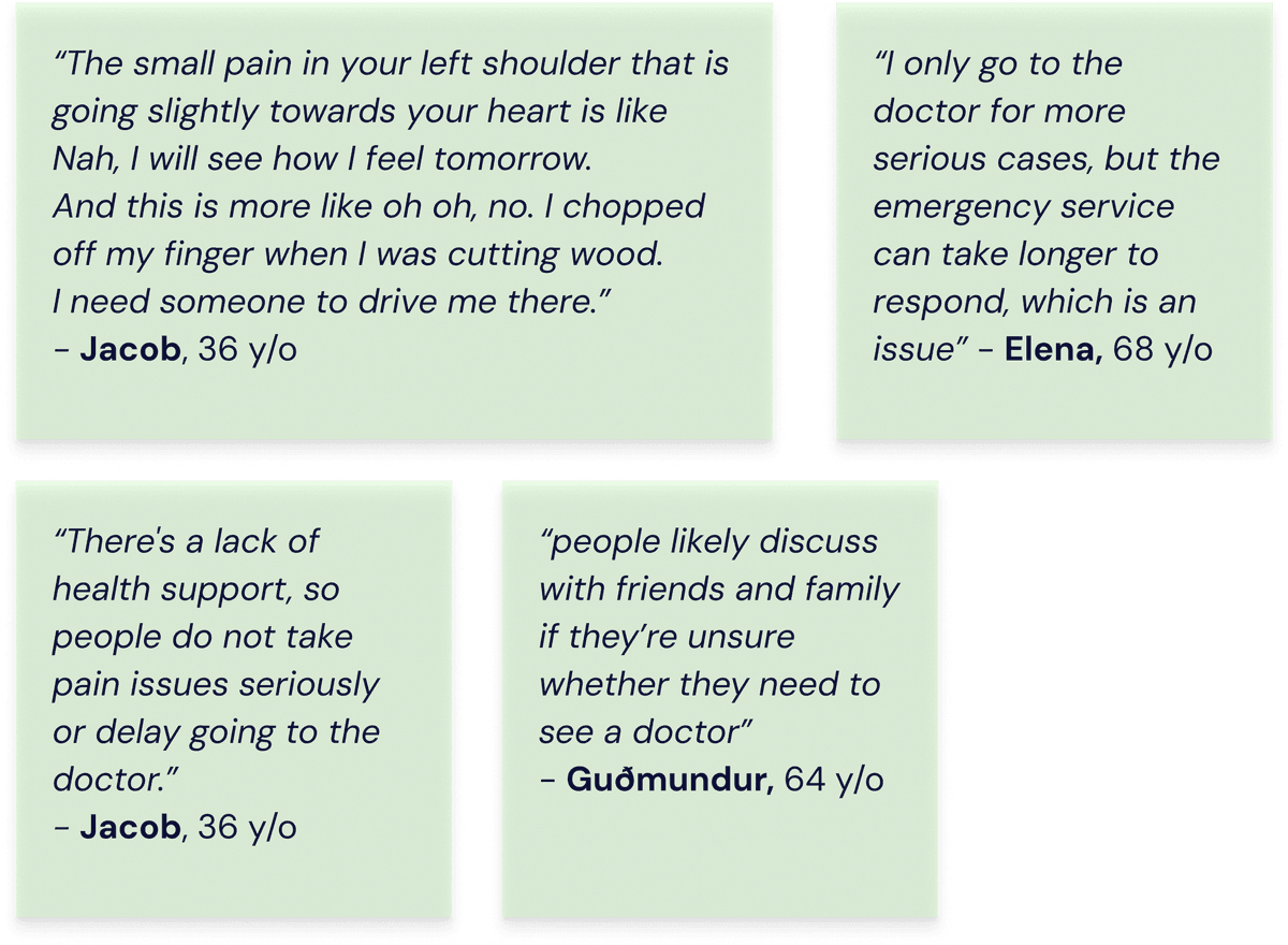 Sticky notes with quoutes